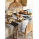 Sets de table Provence Calisson (par 4)